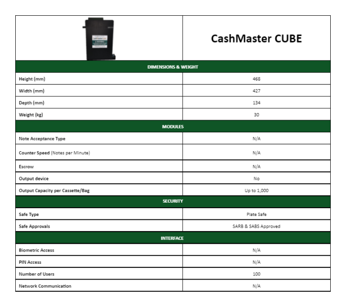 Cashmaster Cube information